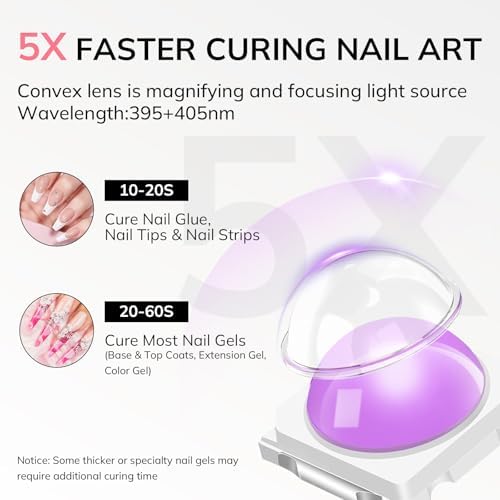 Lavinda Handheld UV Light for Gel Nails, Mini Nail Lamp, Portable Cordless Rechargeable UV Led Nail Lamp Nail Dryer for Fast Curing Gel Polish USB Flashlight for Home DIY Manicure