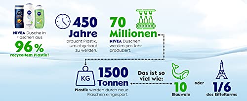 NIVEA Men Energy Shower Gel, 250 ml