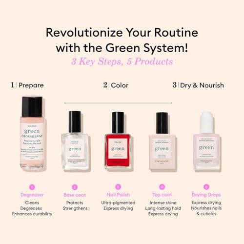 Manucurist Green Nail Polish Drying Drops - Fast Dry Nail Polish - Halves Drying Time - Nourishing Nail Care - 49.5% bio-sourced - Nail OIl - Cuticle Oil for Nails - Green System Compatible 0.5 Fl Oz