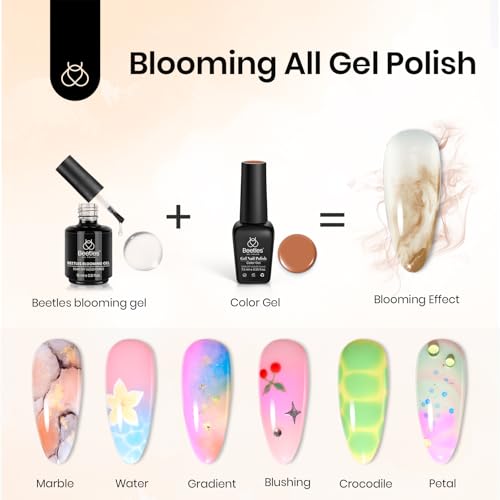 Beetles Nail Blooming Gel: 2 Pcs 15ml Clear Uv Led Blooming Gel Nail Polish for Spreading Effect Blossom Marble Natural Stone Watercolor Floral Print Soak off Nail Diy Design