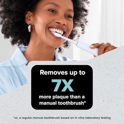 REACH SmileSonic Pro Essential Clean Replacement Toothbrush Brush Heads, Compatible with Philips Sonicare Click-On Power Toothbrushes, Replace-Me Bristles, 5 Count