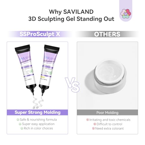 SAVILAND SSPro X 3D Nail Gel Set: 12 Colors Super Strong Molding No Wipe 3D Sculpting Gel for Nail Art Design Carving Painting 3D Nail Art Sculpture Spring Summer Manicure Set for Home Nail Salons DIY