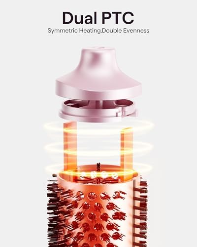 Wavytalk Heatwave Pro Ionic Thermal Brush Set, Dual Voltage 3-Size Heated Round Brush for Short to Long Hair, Bilateral Negative Ions for Frizz-Free Shiny Blowout, Pink