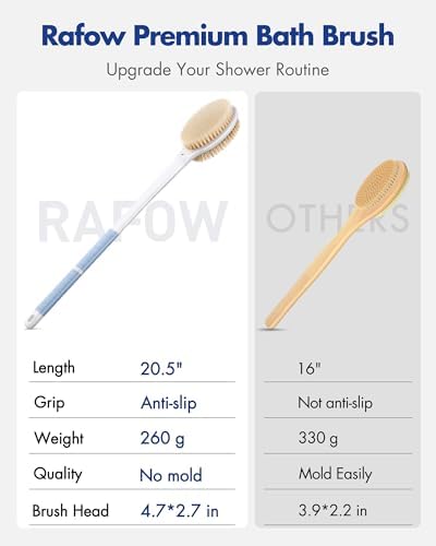 Back Scrubber Body Shower Brush: 20.5‘’ Extra Long Anti Slip Handle Bath Brush with Stiff and Soft Bristles - Showering Exfoliator Wet or Dry Brushing for Women, Men, Elderly (Blue)