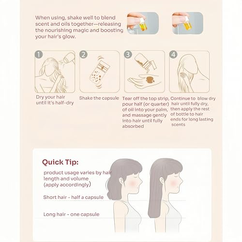 40 Pcs Hair Oil Perfume - 2 in 1 Hair Treatment Oil & Hair Perfume, Avocado Nourishing Moisturizing Shining for Frizz Dry Damaged Hair, Leave-in Hair Fragrance Serum, Long Lasting Scented