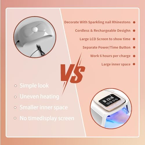 Cordless Rechargeable Nail Lamp 288W, Rechargeable UV Nail Dryer Gel Polish Curing Light with 4 Timers, Magnetic Metal Mirror Base, Continuous Use Up to 4-5 Hours