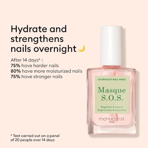 Manucurist SOS Nail Mask - Nail Care - Overnight Nail Mask - For Severely Damaged Nails - 80.5% natural plant based ingredients - 0.5 fl oz