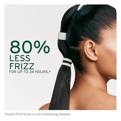 BIOLAGE Smooth Proof Leave