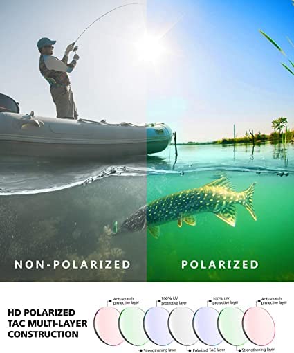 QOOL TIMES Living out your F11 HD Polarized Gold lens Casual sport Sunglasses Men Women Running