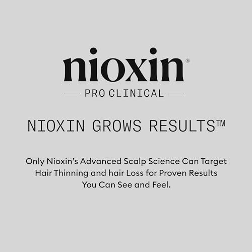 Nioxin Density Defend Anti-Breakage Strengthening Mask | For Damaged, Colored, Thinning Hair | Intense Conditioning | Protects Against Breakage | For All Hair Types
