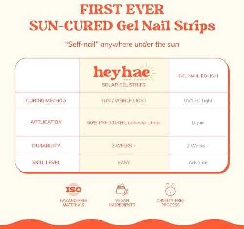 Semi Cured Gel Nail Strips | No LED Lamp Needed | Marble, Pink, Spring | Easy Apply & Remove, Salon Quality | Includes 28 Strips, 1 Prep Pads, Nail File & Wooden Stick - Hey, Sunset Drive?