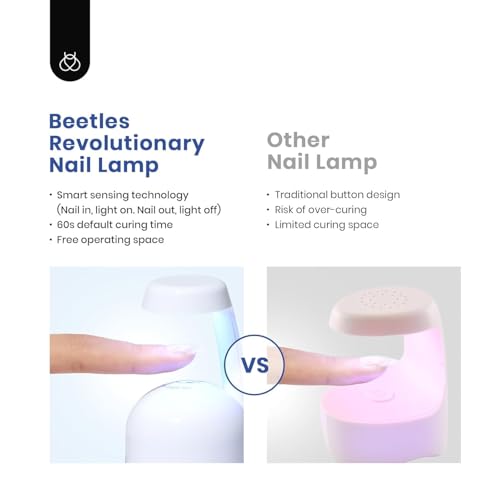 Beetles Gel Nail Kit Short Almond, 240Pcs Easy Nail Extension Set Shaped Clear Tips with 5 in 1 Nail Glue Base & Top Coat and Mini UV Lamp, Nail Tips Art Acrylic Nail Kit Gifts for Women