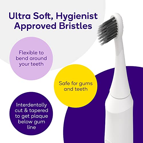 Burst Original Sonic Electric Toothbrush for Adults (Rose Gold) | Soft Bristle Clean Deep, Stain & Plaque Removal | 3 Modes: Teeth Whitening, Sensitive & Massage
