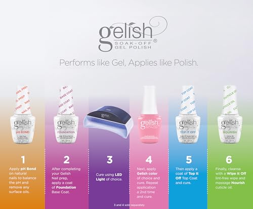 Gelish MINI Fantastic Four Kit – 9mL Each pH Bond Nail Prep, Foundation Base Gel, Top It Off Sealer Gel & Nourish Cuticle Oil – Professional Manicure Essentials