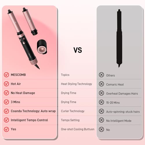 3 in 1 Air Styler with High-Speed Hair Dryer Brush & Air Wrap Curler for Curling, Negative Ions Frizz-Free Styling Drying, No Heat Damage, Fit for All Hair Types Hot Hair Styler with Travel Case