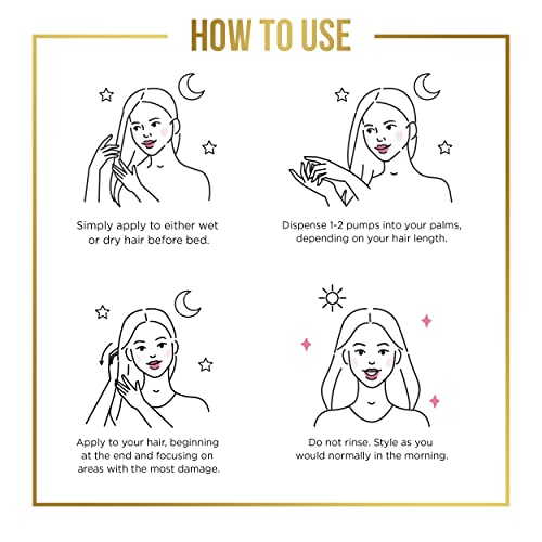 Pantene Hair Serum, Overnight Miracle Rescue, Bond Builder Hair Treatment, Deep Leave In Conditioner 3 fl oz