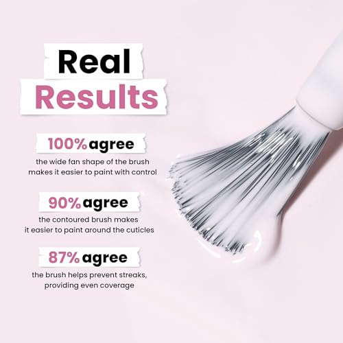 LONDONTOWN lakur Nail Polish - Chip-Resistant, Non-Toxic, Conditions & Hydrates Nails | Glossy Milky Pink, Strawberry Milk, .40 fl oz