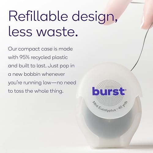 BURST Expanding Dental Floss Kit (Mint Eucalyptus/120 Yards/Starter Kit + 3 Refills) | Stain Absorbing & Woven with Xylitol Coating to Fight Cavities | Vegan | Paraben Free