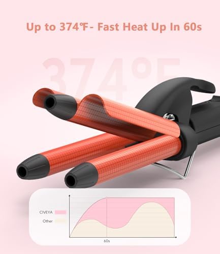 Mini Crimper for Short Hair 1/2 Inch, Small Beach Waves Tool, 3 Barrel Waver With Argan Oil Infused, Easy to Use Curling Iron