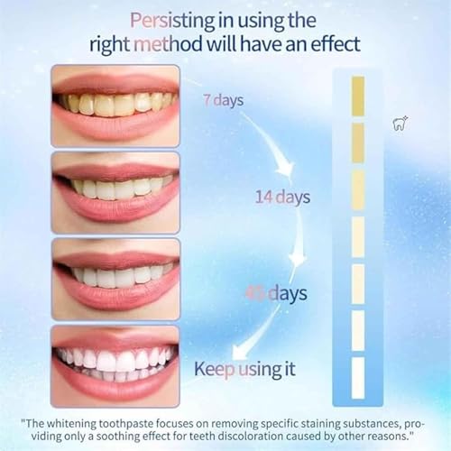 2Pcs Radiant Bright White Toothpaste, Niacinamide Whitening Toothpaste- for Healthier, Body Whiter Teeth, Whitening ToothpasteBright, Get rid of fire 2pcs