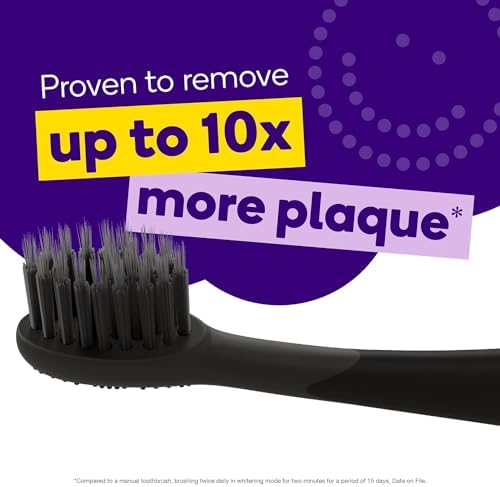 BURST Pro Sonic Electric Toothbrush Genuine Replacement Heads (White/3 Pack) | Soft Bristles for Deep Clean, Stain & Plaque Removal