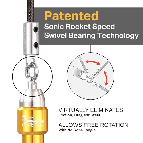 Buddy Lee Aero Speed Jump Rope 2.0 Upgraded Version with Sonic Rocket Speed Swivel Bearing | Tangle-Free & Adjustable Jump Rope for Men & Women - For Fitness, Double-Unders, and Cross-Training