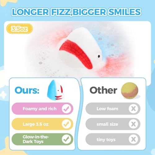 Bath Bombs for Kids, 3.5oz Large Shark Bath Bomb with Toys Inside, Boys Bath Bomb with Surprise Inside, Organic Natural Bubble Bath Fizz for Kids, 6 Pack