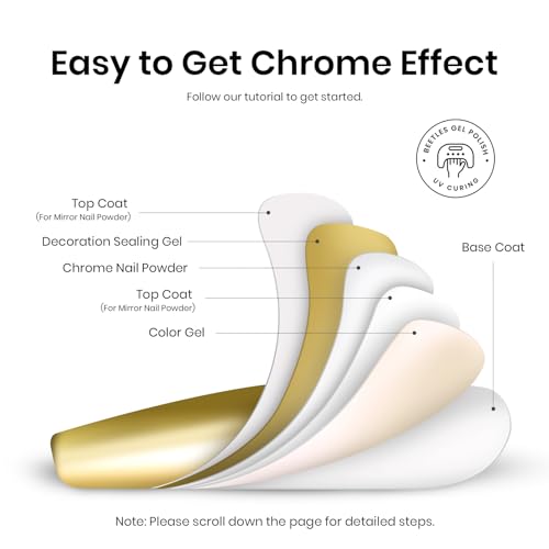 Beetles 20 Colors Metallic Chrome Nail Powder, Metallic nail polish Chrome Powder Mirror Effect Holographic Aurora Nail Art 0.5g/Jar, with Top Coat & Decoration Sealing Gel Black White Gel Polish