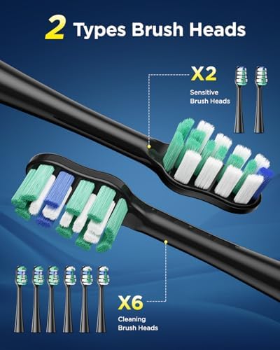 S10 Electric Toothbrush for Adults Kids, Ultra Whitening 47000 VPM Rechargeable Sonic Toothbrush with 5 Modes and 3 Intensity, Travel Tooth Brush with Case, 8 Brush Heads, Built-in Smart Timer