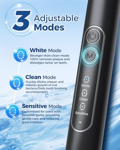 Rotating Electric Toothbrush for Adults with 8 Brush Heads, Sensitive Gum Care Electric Toothbrush with 3 Modes and 2 Min Smart Timer, Rechargeable Last 60 Days