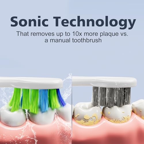 7AM2M Sonic Electric Toothbrush for Adults and Kids, with 8 Brush Heads and Travel Case,5 Modes with 2 Minutes Build in Smart Timer, One Charge Use for 90 Days, Rechargeable Toothbrushes(Pink)