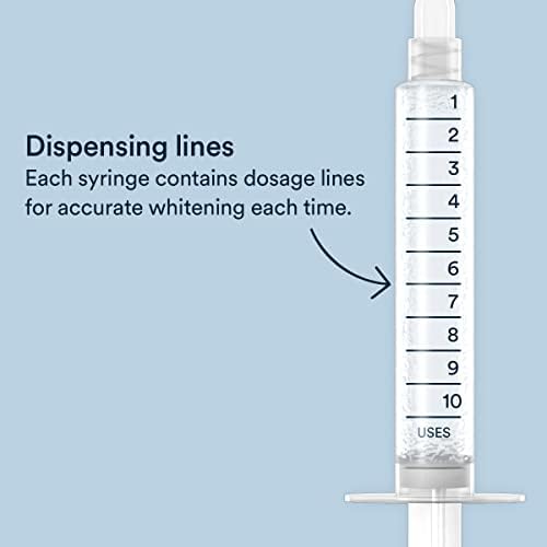 Auraglow 44% Teeth Whitening Gel Syringe Refill Pack, 44% Carbamide Peroxide, (3X) 5ml Syringes, 30 Whitening Treatments