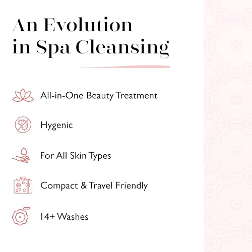 SPONGELLÉ Freesia Pear Pedi-Buffer with Built-In Cleanser - Exfoliates, Softens & Smooths Feet for Spa-Like Pedicure Experience, 30+ Uses