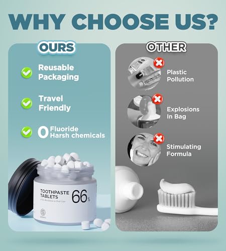 15X Power Clean Natural Toothpaste Tablets with Malic Acid, Lactobacilltis Travel Toothpastes for Fresh Breath, Fluoride Free Toothpaste to Remineralize Sensitive Teeth, 62 Tablets, Peppermint