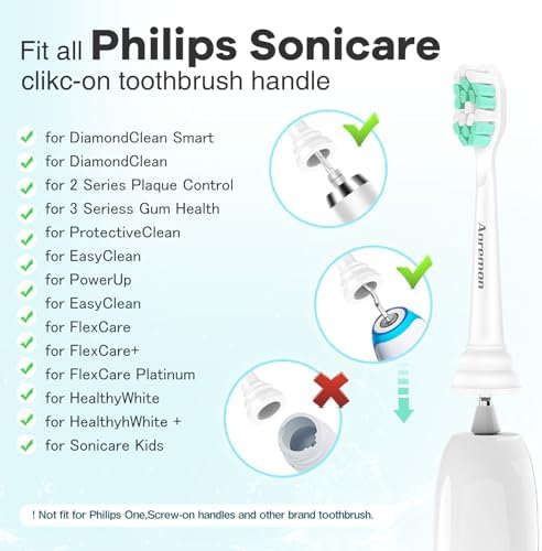 Aoremon Toothbrush Replacement Heads for Philips Sonicare Replacement Heads - Standard Toothbrush Head Compatible with Most Phillips Sonicare Click-on Electric Toothbrushes