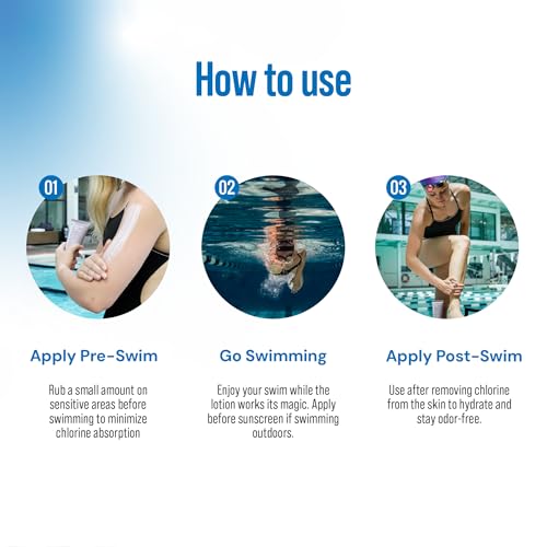 TRIHARD Chlorine Removal Body Wash and Lotion Set, Protects and Hydrates Sensitive Skin from Pool and Ocean, Pool Essentials for Pre and Post Swim Chlorine Skin Protection