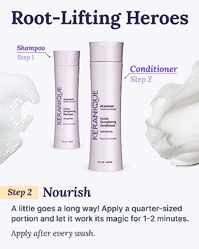 Keranique Volumizing Conditioner for Women - Best for Fine, Thin, & Brittle Hair - Sulfate-Free, Good for Color Treated Hair - Nourishing Volume Thickening Conditioner with Keratin for Thinning Hair