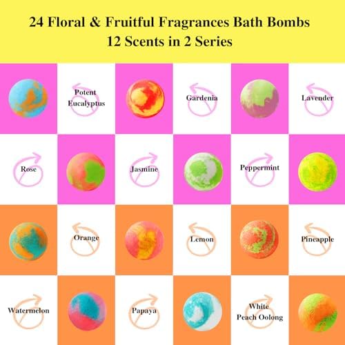 48 Pack Bath Bombs Gift Set – Aromatic Bubble Bombs with 18 Scents, SPA Relaxing & Skin Nourishing, Ideal Self-Care Gifts for Women, Wife, Grandma, or Daughter on Birthdays or Summer Occasions