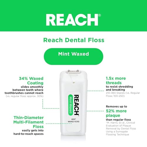 Reach Dental Floss, Waxed, Mint, 200 Yard (Pack of 5)