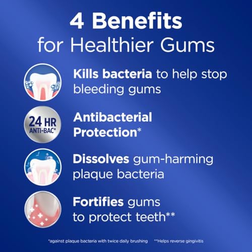 Crest Pro-Health Gum Detoxify Deep Clean Toothpaste 4.8 oz - Anticavity, Antibacterial Flouride Toothpaste, Clinically Proven, Gum and Enamel Protection, Plaque Control