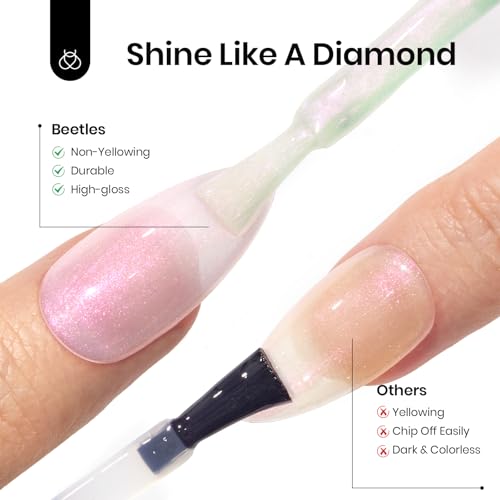 Beetles Pearl Glitter Top Coat Set, 5 Colors Iridescent Pastel Shimmer Mermaid Glossy Top Coat Gel Polish Shiny Long-Lasting No Wipe Soak Off UV LED Nail Art Gifts for Women