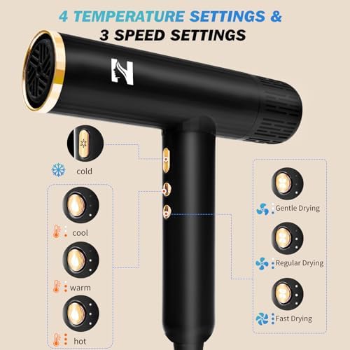 Nicebay Hair Dryer, Ionic Blow Dryer with Diffuser, 1600W &110000RPM High-Speed Brushless Motor for Fast Drying, Lock Function, Constant Temperature, Lightweight