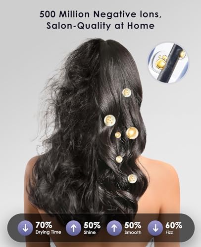 Ionic Travel Hair Dryer, High-Speed Blow Dryer - 150,000 RPM Brushless Motor, 500 Million Negative Ions, Ultra-Light & Small, Smart Temp Control, Quiet Hairdryer for Women, Men