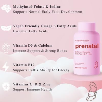 Bio-Available Prenatal Vitamins for Women, Natural Methylated Folate Folic Acid, DHA Omega 3. Multivitamin Pre, During & Post Pregnancy