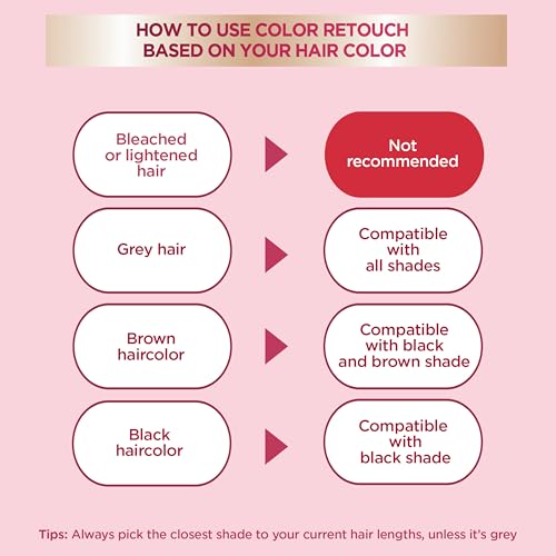 Garnier Color Sensation Color Retouch, Demi Permanent Hair Dye for Roots with 100% Gray Coverage, Brown Hair Dye 5.0, Pack of 6