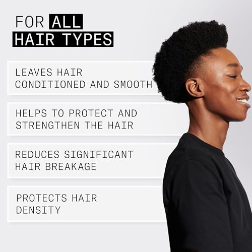 Nioxin Density Defend Anti-Breakage Strengthening Mask | For Damaged, Colored, Thinning Hair | Intense Conditioning | Protects Against Breakage | For All Hair Types