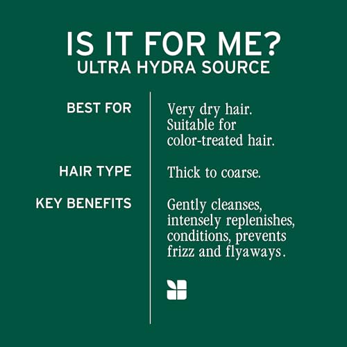 Biolage Ultra Hydra Source Deep Treatment Mask - Intense Hydration, For Very Dry Hair, with Micro-dosed with Cupuaçu Butter & Salicylic Acid, Vegan & Paraben-Free