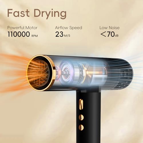 Nicebay Hair Dryer, Ionic Blow Dryer with Diffuser, 1600W &110000RPM High-Speed Brushless Motor for Fast Drying, Lock Function, Constant Temperature, Lightweight
