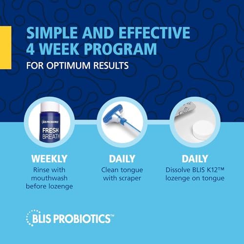 BLIS Probiotics Fresh Breath Kit with Potent BLIS K12 Oral Probiotics | Clinically Proven Bad Breath and Halitosis Treatment | Contains Mouthwash, Tongue Scraper and Lozenges - 4 Week Supply
