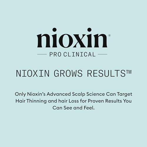 Nioxin Scalp Recovery Purifying Shampoo | For Itchy, Flaky Scalp | Anti-Dandruff | Formulated with Pyrithione Zinc
